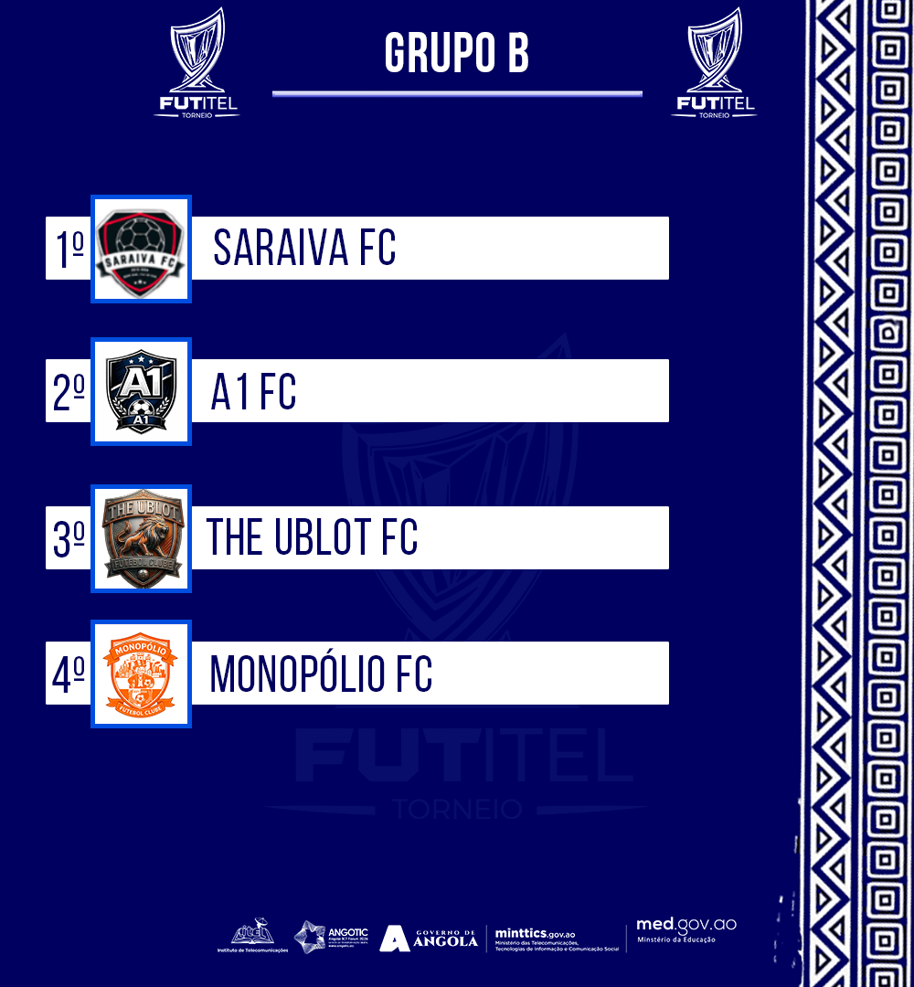 FUTITEL ARRANCA NO ITEL COM 15 EQUIPAS E REFORÇA PROMOÇÃO DO DESPORTO ESCOLAR