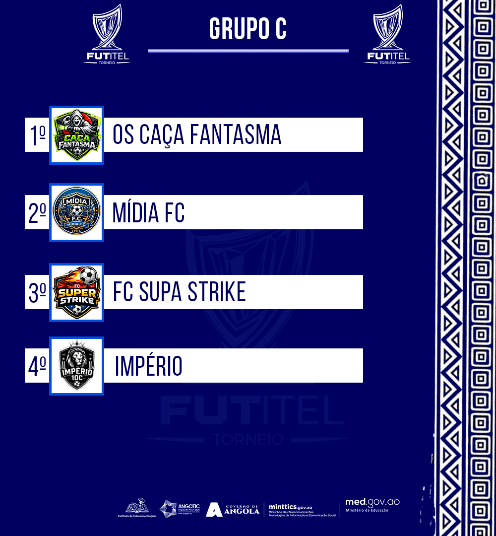 FUTITEL ARRANCA NO ITEL COM 15 EQUIPAS E REFORÇA PROMOÇÃO DO DESPORTO ESCOLAR