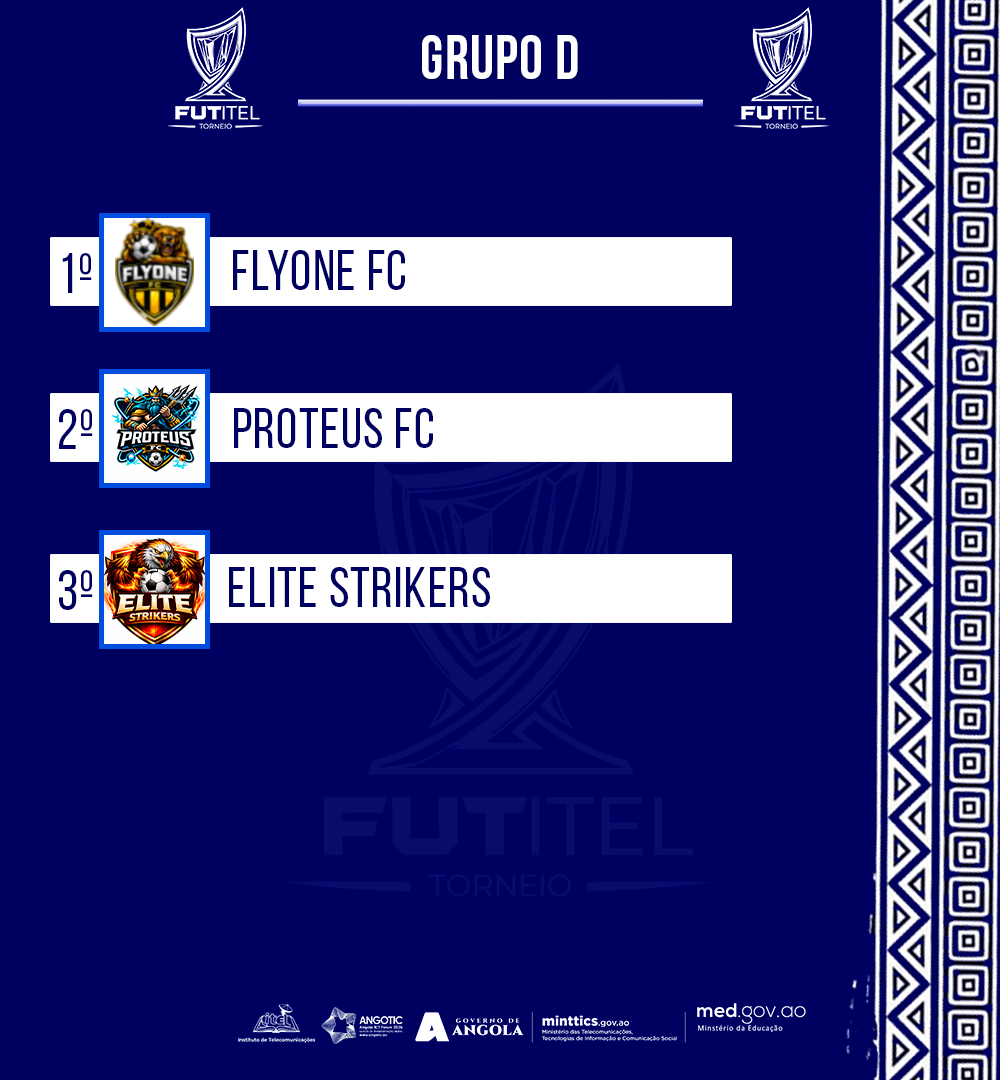 FUTITEL ARRANCA NO ITEL COM 15 EQUIPAS E REFORÇA PROMOÇÃO DO DESPORTO ESCOLAR